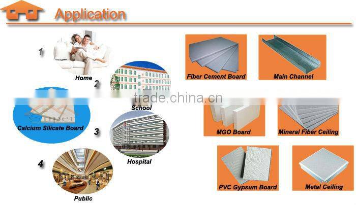 Heat Insulation MGO Fireproof Panel 100% Asbestos Free