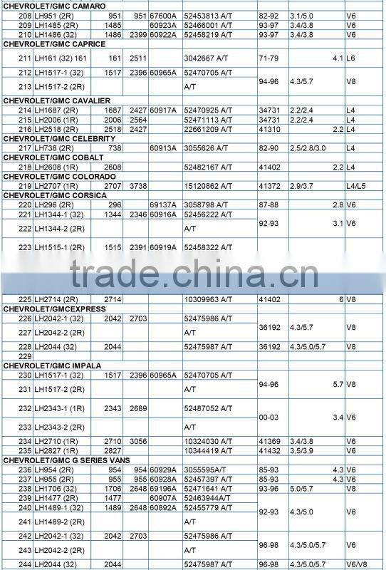 Aluminum Radiator for CHEVROLET/GCM 677 double cell 26mm