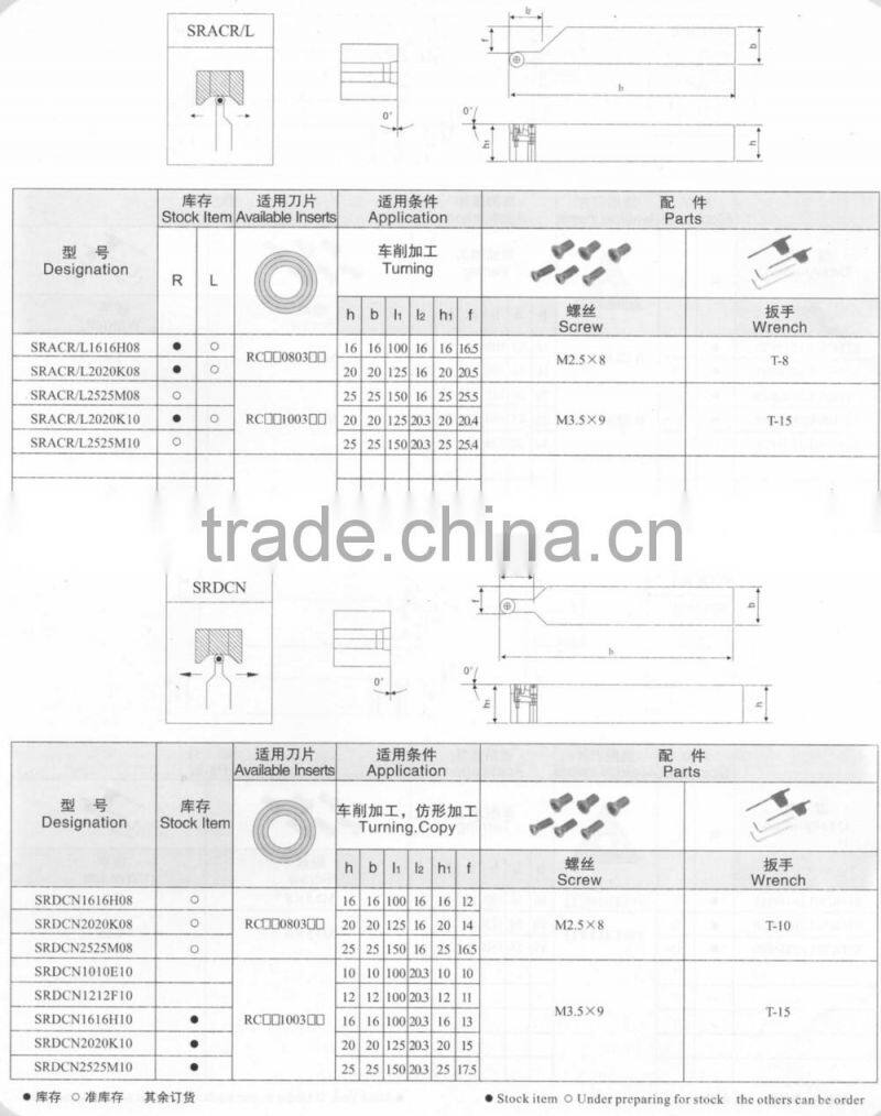 cnc Turning Tool Holder made in china