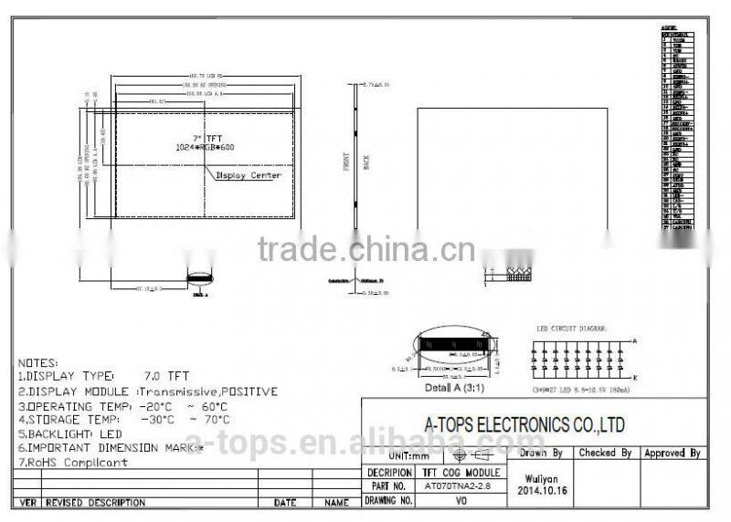 MVA TFT LCD Display resolution 1024*600 for outdoor projects
