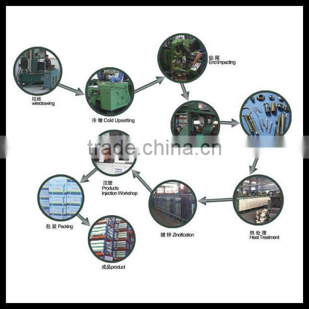 Magnetic phillips Standard screwdriver bits