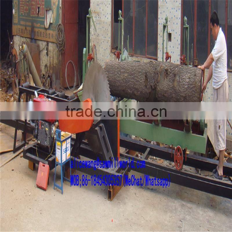 Shandong China Circular Sawmill Table Saw Blades For Sale