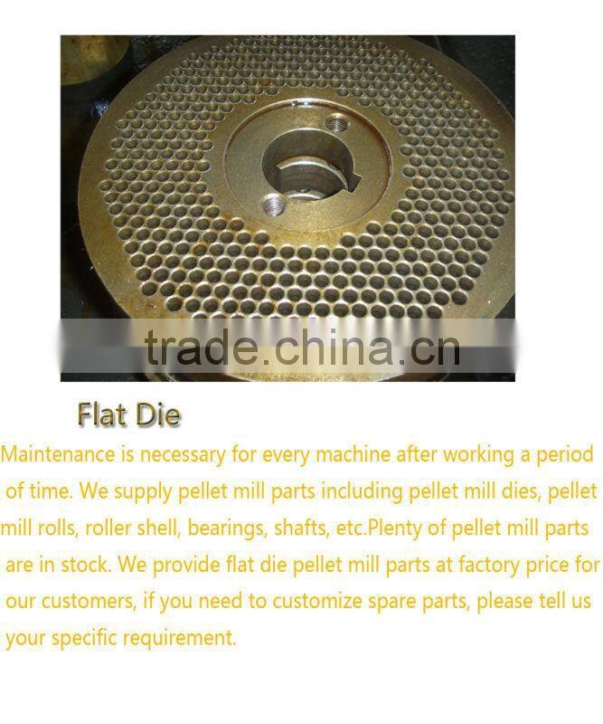 roller, roller shell,flat die,ring die,spare parts for wood pellet mill
