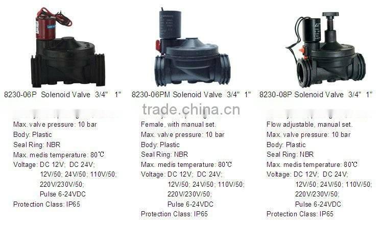 Plastic micro solenoid valve
