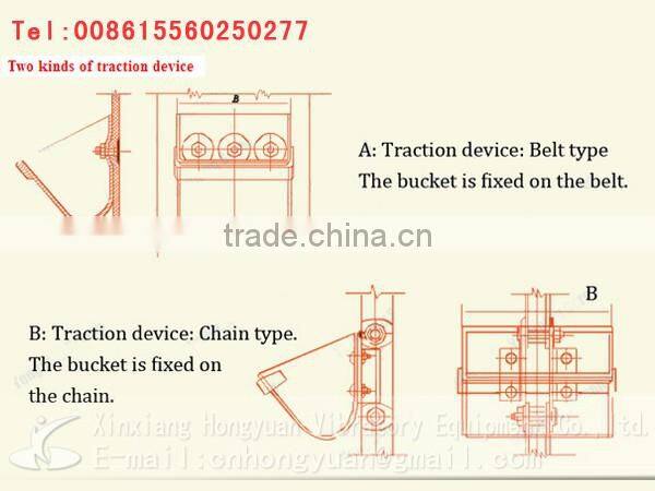 belt bucket elevator, ring chain bucket elevator, plate chain bucket elevator