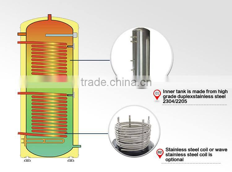 Hot selling copper coil 500l solar water heater