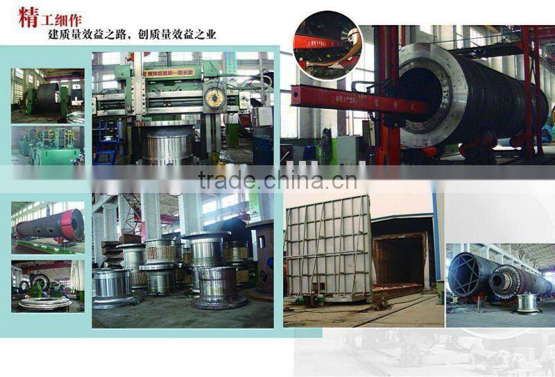 Rotary Kiln Price