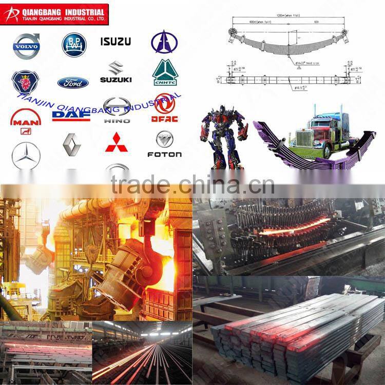 Truck Parts Leaf Spring Suspension