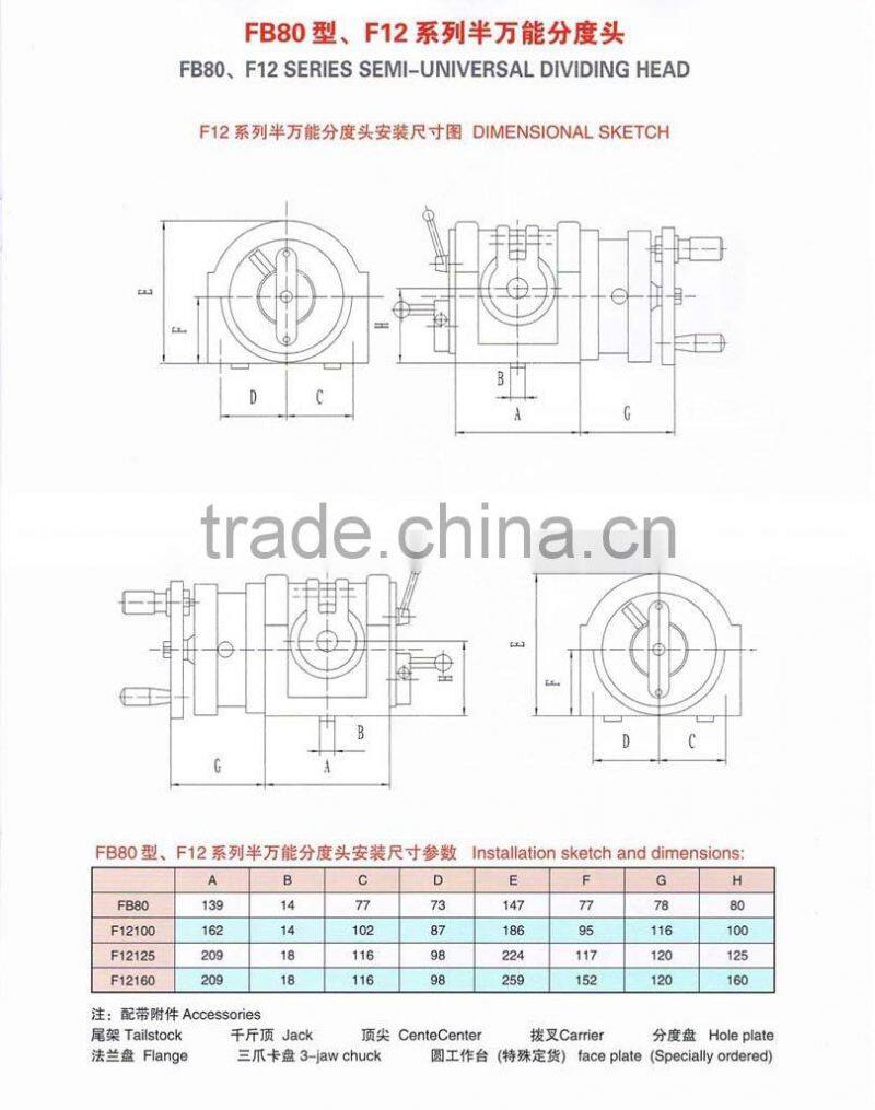 SEMI-UNIVERSAL DIVIDING HEAD