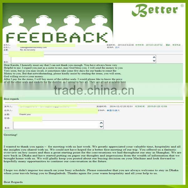 Licorice Root Extract Equipment