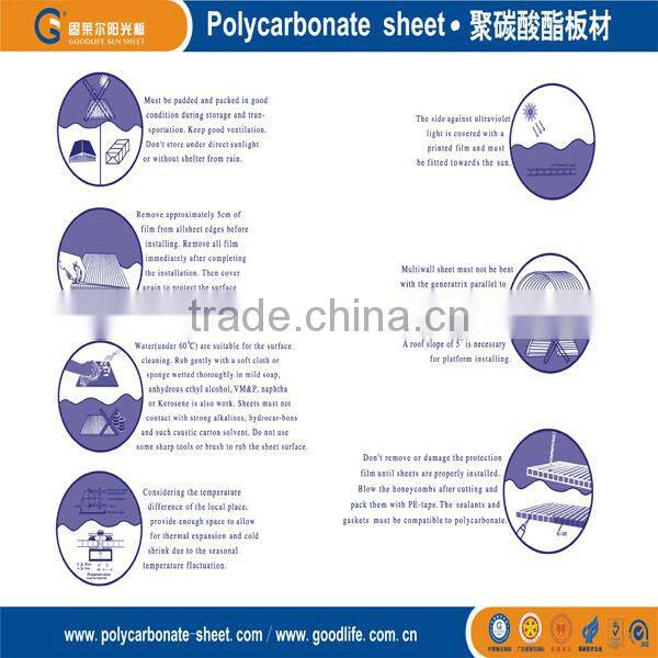 hollow plastic polycarbonate swimming pool cover