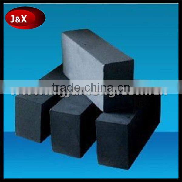 Industrial furnace lining used Resin bond magnesia carbon brick
