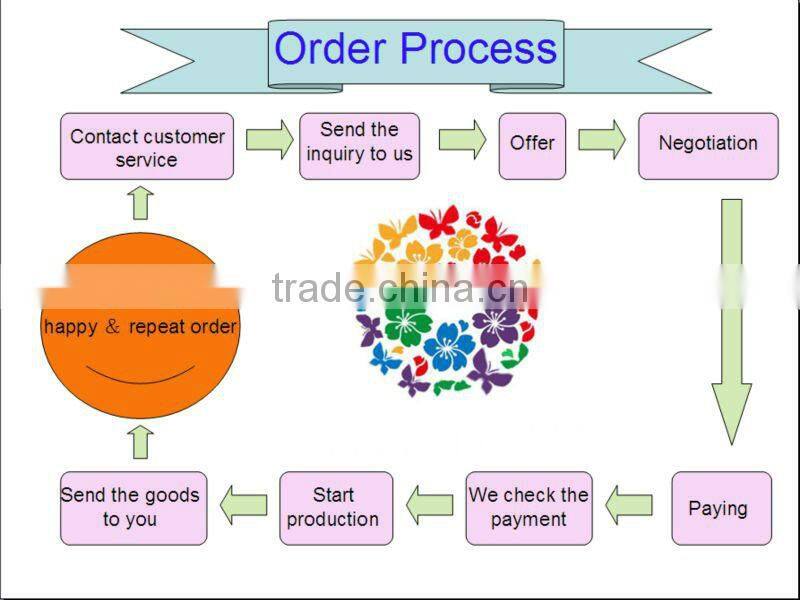 Cartoon Animal Decorative Pattern Fabrics Cheap Polyester Cloth Fabric