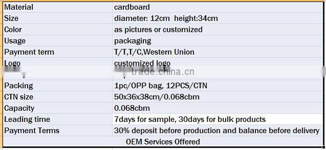 Elegant Cylinder Cardboard Wine Box, Wine Bottle Gift Box, Box Wine