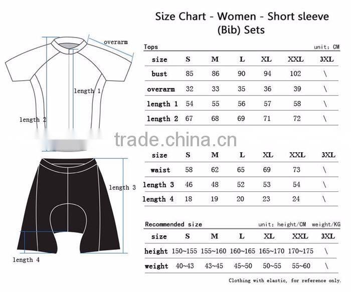 2017 New design custom clothing bib shorts cycling clothing set