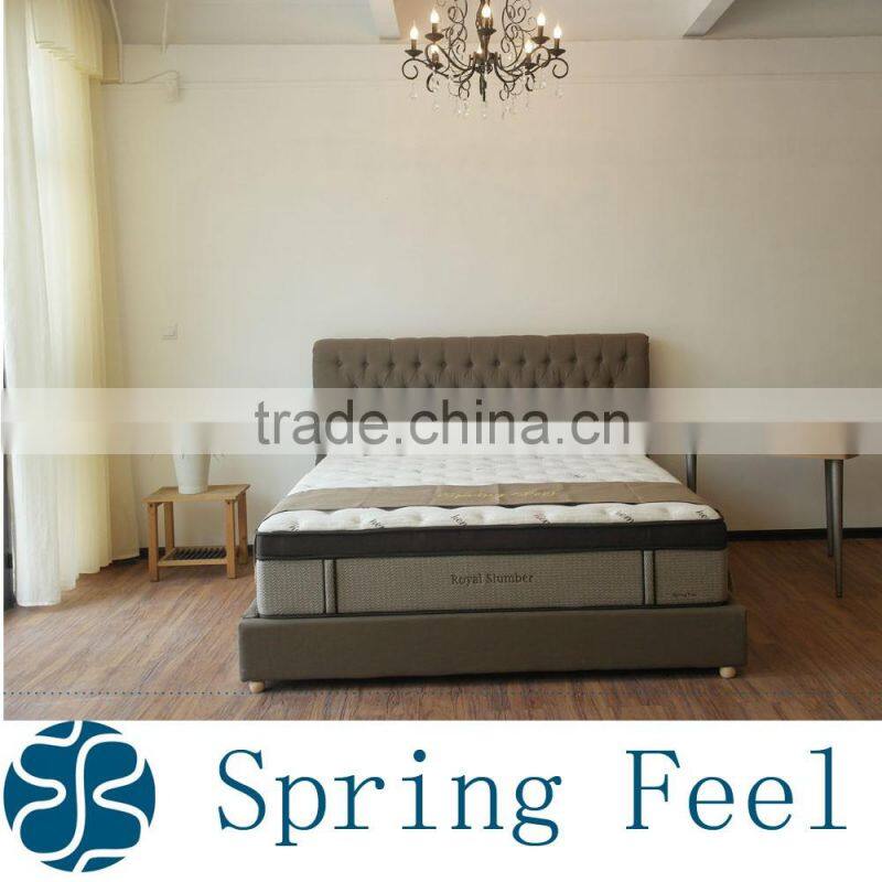 Hotel Bed Mattress 7 Zone Pocket Spring Coils Mattress