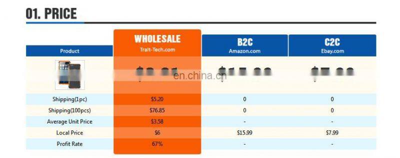 Wholesale Christmas Ornaments Glasses Frames Decor Evening Party Toy for Kids Adult Dog Pet Rabbit Gifts