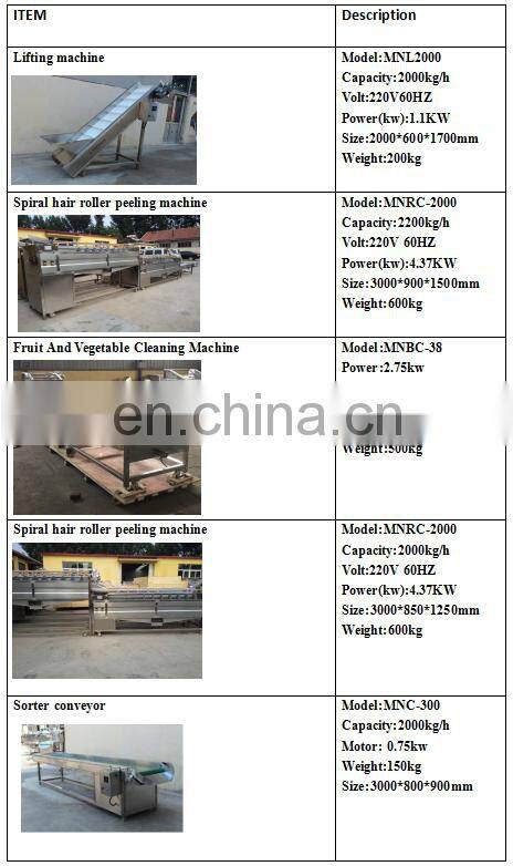 Competitive price vegetable washing machine/Salad vegetable processing line for lettuce/potato/carrot/onion