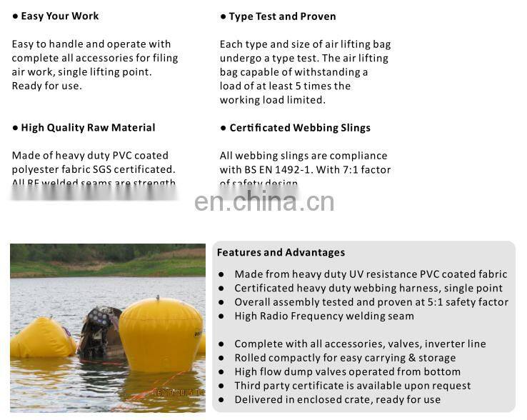 Parachute Type Air Lifting Bags