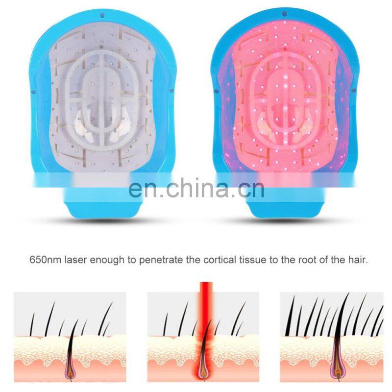 2019 Level Laser Therapy Laser Cap In Hair Treatmenthair Hair Growth Laser Helmet