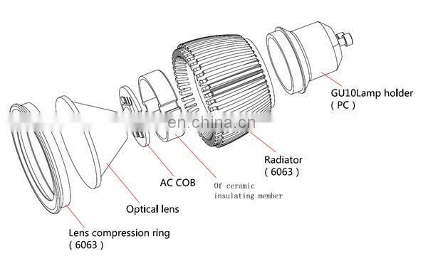 BRIMAX GU10 cob 110 volt 230V spotlight / 6w driverless gu10 cob led spot light