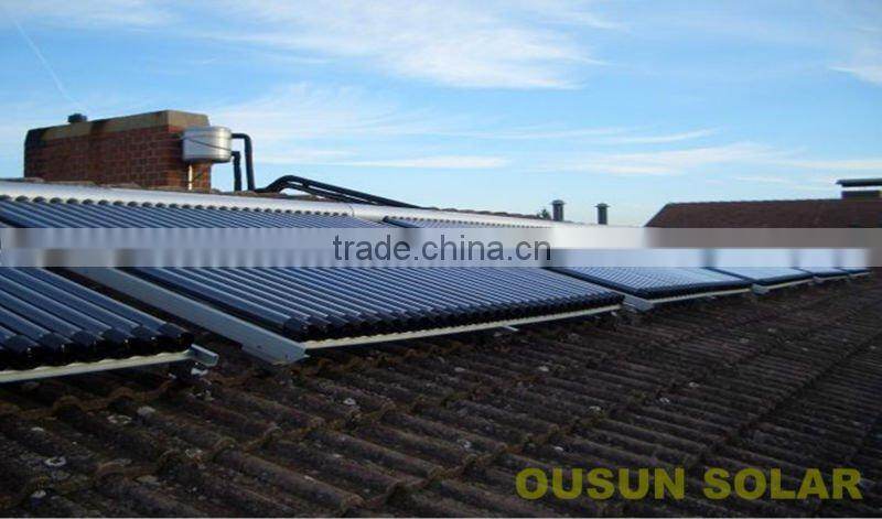 The Best Split Solar Water Heater Made In China
