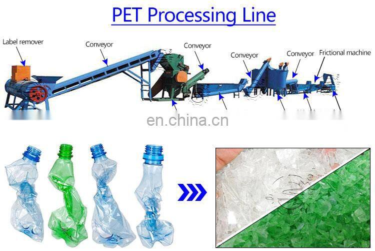 new design high performance durable waste PET bottles plastic crusher price