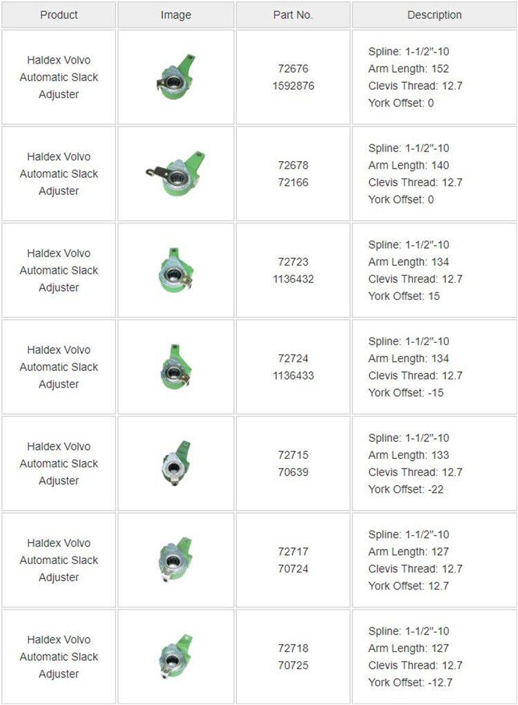 Automatic Slack Adjuster 6234200038 for Benz Replace for Haldex 72054C