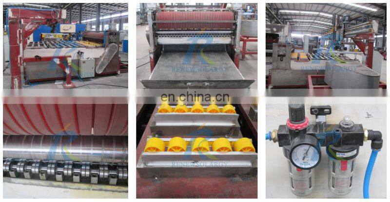 Sheet roller machine for water heater production