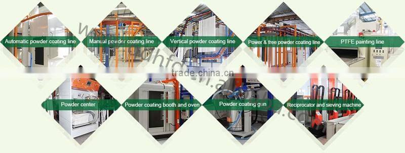 Powder Spraying Equipment/Aluminium Powder Coating Machine