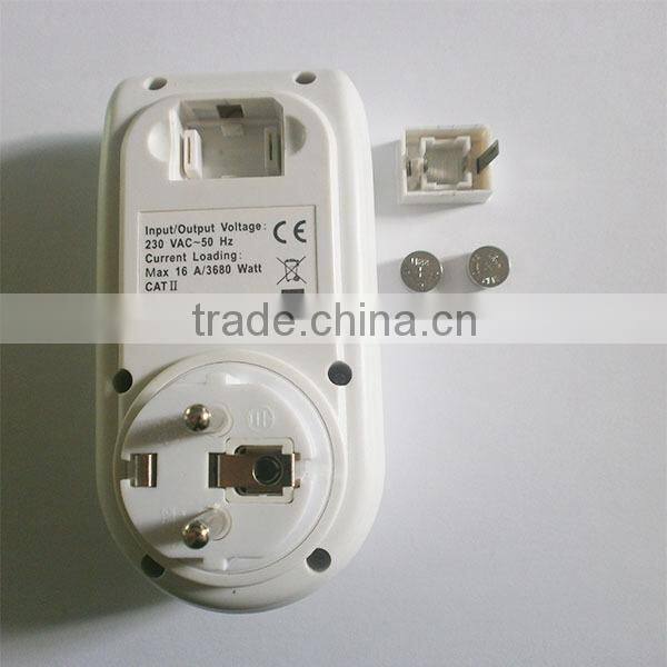 230V Europe Standard Consumption Energy Meter