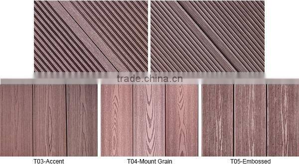 wpc composite marina board/Specifications 30X145mm