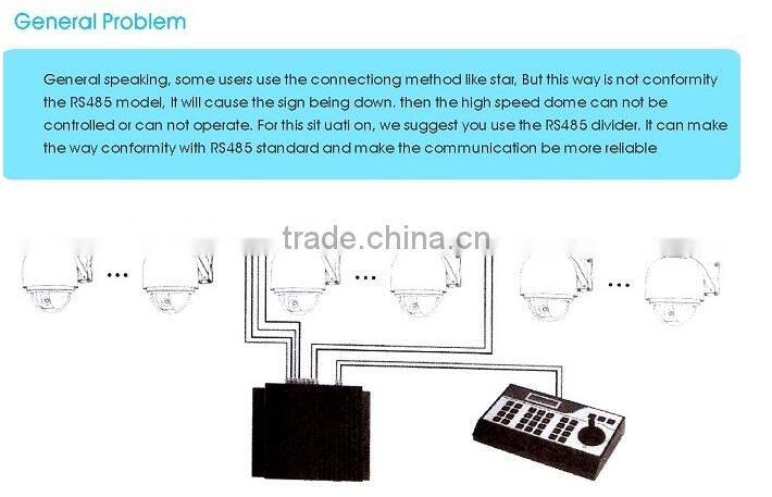 2015 hot sales 3D Smart surveillance Keyboard Controller with high quality for Security PTZ High speed Dome Camera