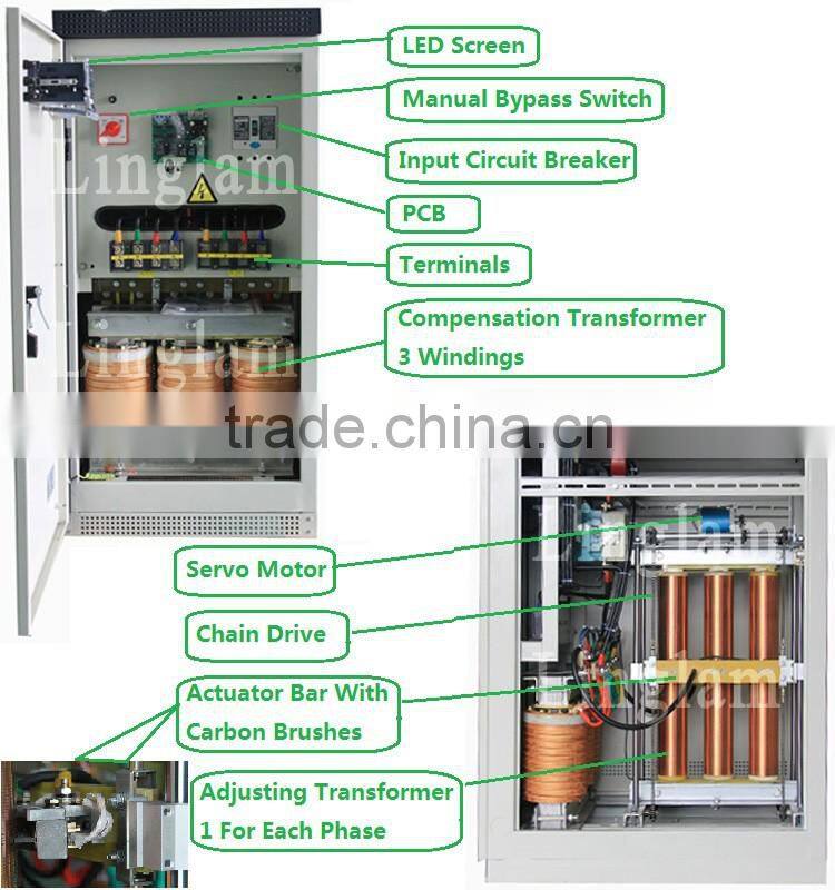 45kva 3 phase servo motor power stabilizer