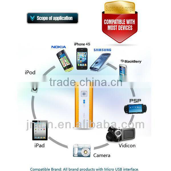 HOT!3600-5600portable quick charge mobile power bank charger PB001