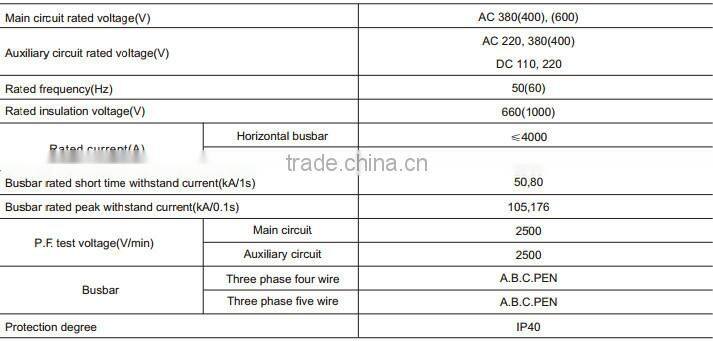 GCS Indoor Withdrawable Low Voltage Switchgear switch gear