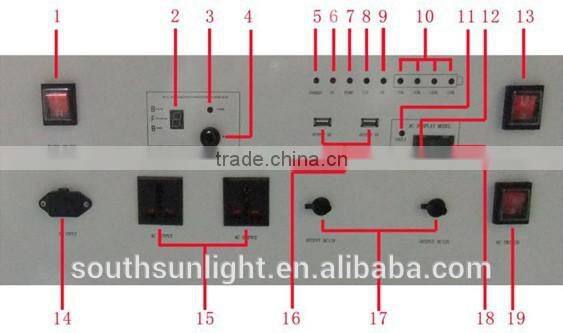 Solar water purifier machine, solar water purifier without electricity