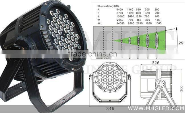 144W outdoor led par stage lighting
