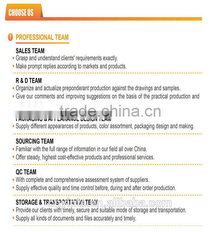 China Factory Professional digital clamp meter with test probe and LED light