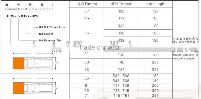 R32,R38,T38,T45,T51 rock drill coupling sleeve