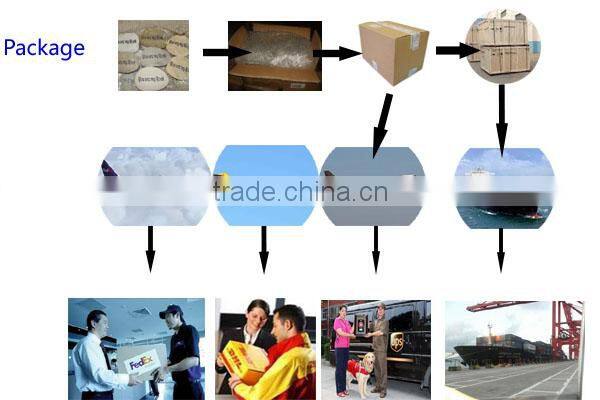 Bulk wholesale Beautiful Heart Shape Rose Quartz Love Heart Gift