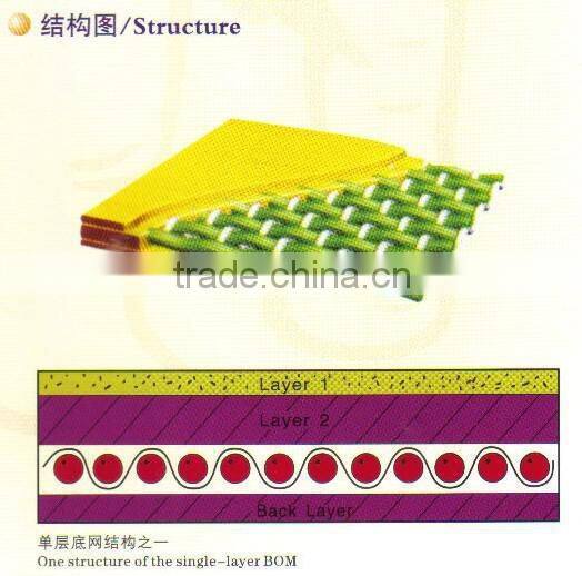 high quality paper machine felt china factory directly supply, paper machine necessary wearing parts