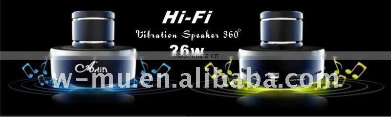 support TF card vibretion speaker