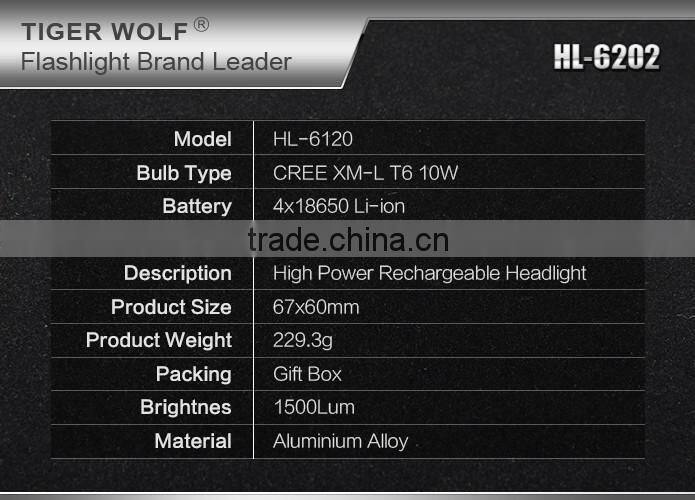 Two heads bicycle light LED bike lamp mountain bicycle light