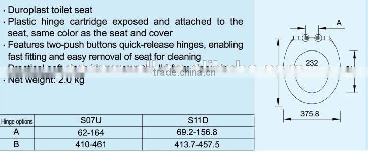 Urea toilet seat cover with soft close and quick release function suitable for your bathroom