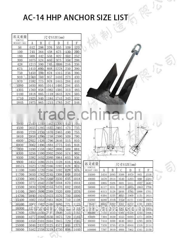 type AC-14 HHP boat anchor