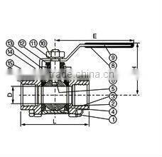 Stainlsess Steel Female Thread 3PCS Ball Valves