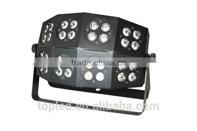 High Quality 32*Tri-3W RGB DMX Stage Blinder Light