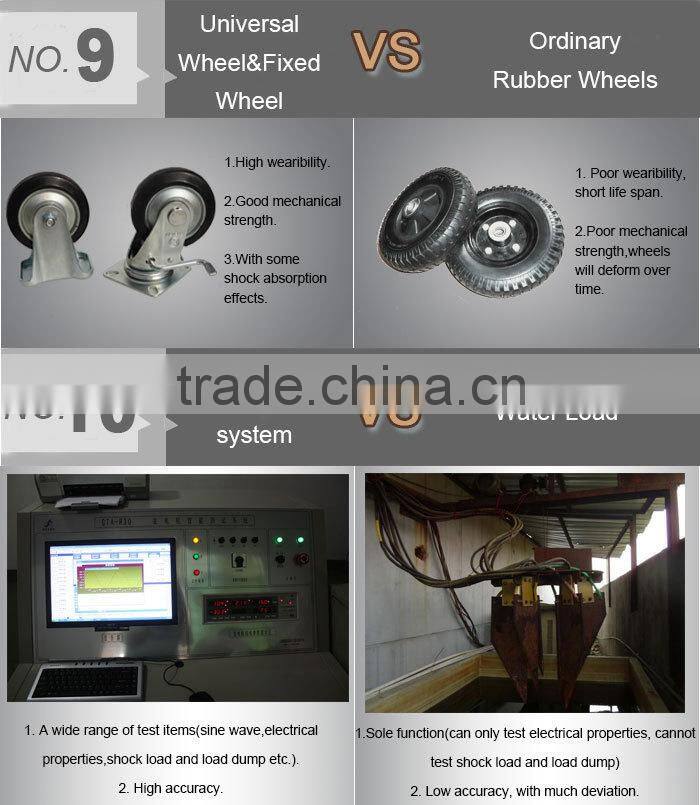 brushless rare earth neodymium permanent magnet generator Chinese