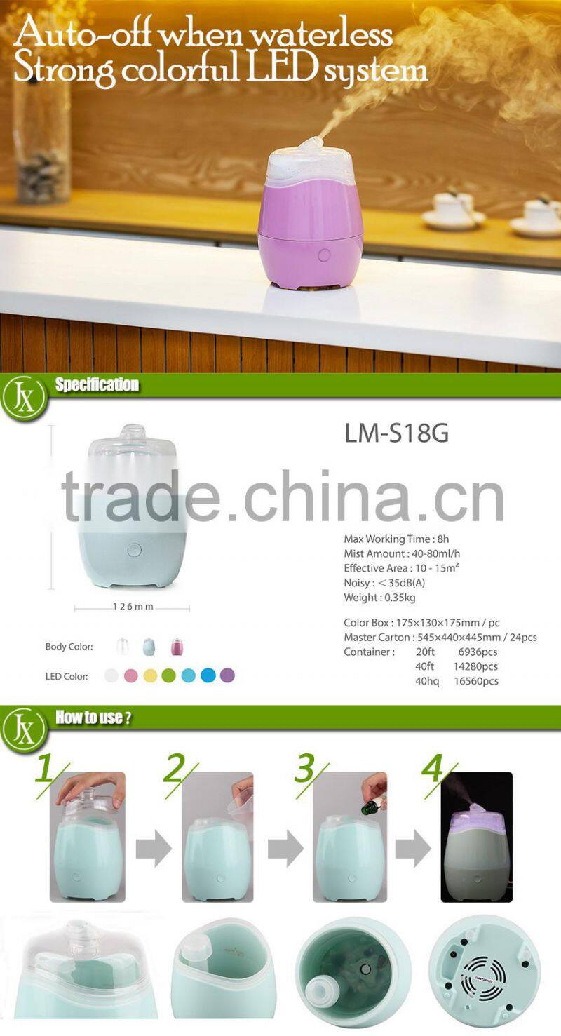 200ml scent diffuser electric oil diffusers with led light